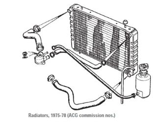 Radiateur de 1975-78 le vase ce trouve du cote droit. il est en plastique